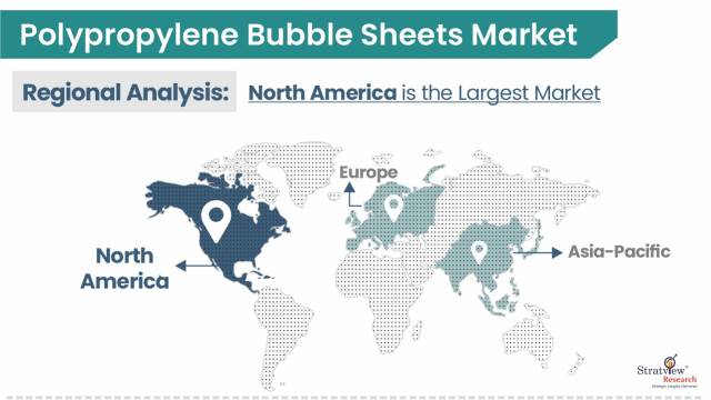 Polypropylene-Bubble-Sheets-Market-Regional-Analysis